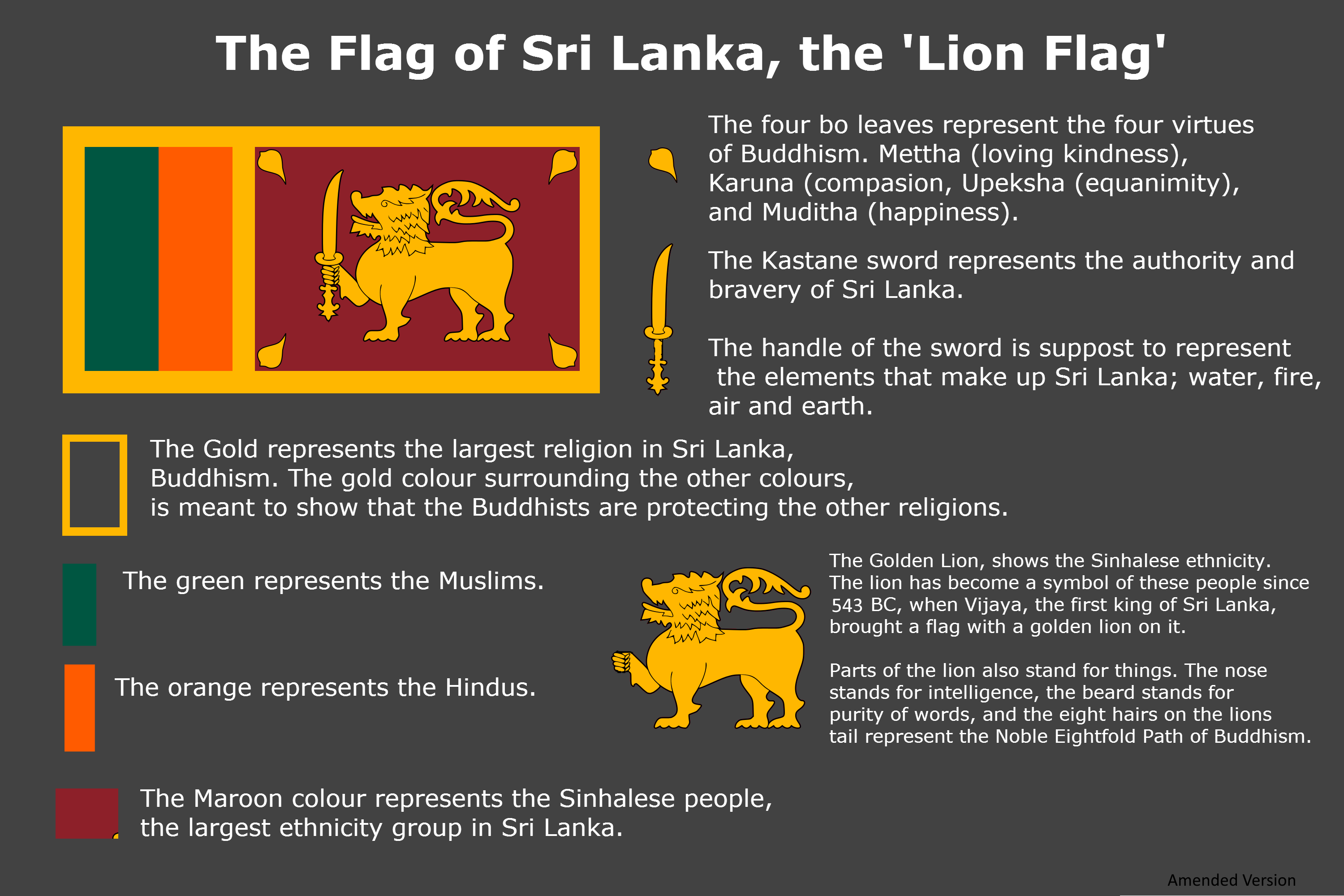 sri lankan meaning in sinhala
